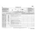 WHIRLPOOL AWO/D 62120 Quick Start WHIRLPOOL AWO/D 62120 Quick Start