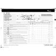 WHIRLPOOL AWM 8000-GB Quick Start WHIRLPOOL AWM 8000-GB Quick Start