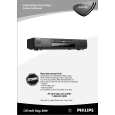 PHILIPS DVD702AT Owners Manual PHILIPS DVD702AT Owners Manual