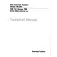 HARMAN KARDON HK350I Service Manual HARMAN KARDON HK350I Service Manual