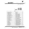 SHARP SF-8870 Service Manual SHARP SF-8870 Service Manual