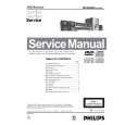 PHILIPS MX3660D21H Service Manual PHILIPS MX3660D21H Service Manual