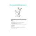WHIRLPOOL AWP 091 Owners Manual WHIRLPOOL AWP 091 Owners Manual