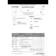 WHIRLPOOL ADP Rainbow Quick Start WHIRLPOOL ADP Rainbow Quick Start