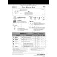 WHIRLPOOL ADG 650 IN Quick Start WHIRLPOOL ADG 650 IN Quick Start