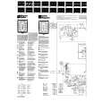 GRUNDIG 8412 Service Manual GRUNDIG 8412 Service Manual