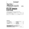 PIONEER CLD-D604 Service Manual PIONEER CLD-D604 Service Manual