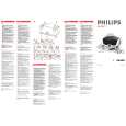 PHILIPS HR2577/00 Owners Manual PHILIPS HR2577/00 Owners Manual