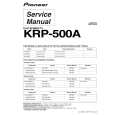 PIONEER KRP-500A Service Manual PIONEER KRP-500A Service Manual