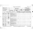 BAUKNECHT EXCELLENCE STEAM Quick Start BAUKNECHT EXCELLENCE STEAM Quick Start