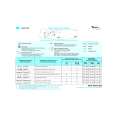 WHIRLPOOL ADP 2756 WHM Quick Start WHIRLPOOL ADP 2756 WHM Quick Start