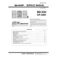 SHARP CPX5H Service Manual SHARP CPX5H Service Manual