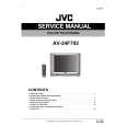 JVC AV24F704 Service Manual JVC AV24F704 Service Manual