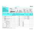 WHIRLPOOL WTE 1732W Quick Start WHIRLPOOL WTE 1732W Quick Start