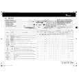 WHIRLPOOL AWM 8149 Quick Start WHIRLPOOL AWM 8149 Quick Start
