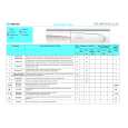 WHIRLPOOL AWH 653 Quick Start WHIRLPOOL AWH 653 Quick Start