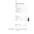 PHILIPS 28PW9763/19 Owners Manual PHILIPS 28PW9763/19 Owners Manual