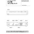 KENWOOD DTF-1 Service Manual KENWOOD DTF-1 Service Manual
