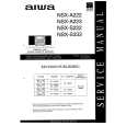 AIWA NSXA222 Service Manual AIWA NSXA222 Service Manual