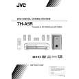 JVC TH-A5R Owners Manual JVC TH-A5R Owners Manual