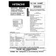 HITACHI RAM-50QH1 Service Manual HITACHI RAM-50QH1 Service Manual