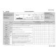 WHIRLPOOL LOE 6056 Quick Start WHIRLPOOL LOE 6056 Quick Start