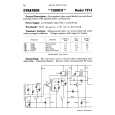 DYNATRON MC1010CR Service Manual DYNATRON MC1010CR Service Manual