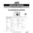 JVC GCQX3HDU Service Manual JVC GCQX3HDU Service Manual