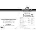 JVC HMHDS1U Service Manual JVC HMHDS1U Service Manual