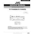 JVC XVFA902SL Service Manual JVC XVFA902SL Service Manual