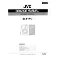 JVC SXF1WD Service Manual JVC SXF1WD Service Manual