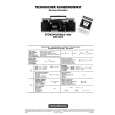 NORDMENDE 4694 Service Manual NORDMENDE 4694 Service Manual