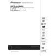 PIONEER SX-SW505HX/WYXCN5 Owners Manual PIONEER SX-SW505HX/WYXCN5 Owners Manual