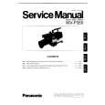 PANASONIC WVF565 Service Manual PANASONIC WVF565 Service Manual