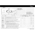 WHIRLPOOL AWA 5100 Quick Start WHIRLPOOL AWA 5100 Quick Start