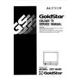 INTERVISION M1439RC Service Manual INTERVISION M1439RC Service Manual
