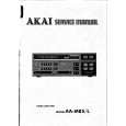 AKAI AAM8S/L Service Manual AKAI AAM8S/L Service Manual