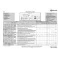WHIRLPOOL WAT UNIQ 610 FLD Quick Start WHIRLPOOL WAT UNIQ 610 FLD Quick Start