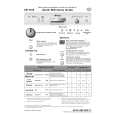 BAUKNECHT GSI 4598 C-AL Quick Start BAUKNECHT GSI 4598 C-AL Quick Start