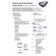 PHILIPS AG3P4074 Owners Manual PHILIPS AG3P4074 Owners Manual