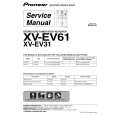 PIONEER XV-EV61A/DDRXJ Service Manual PIONEER XV-EV61A/DDRXJ Service Manual