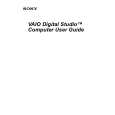 SONY PCVRX650 Owners Manual SONY PCVRX650 Owners Manual