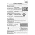 WHIRLPOOL ADG 8733 IX Quick Start WHIRLPOOL ADG 8733 IX Quick Start