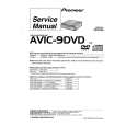 PIONEER AVIC9DVD Service Manual PIONEER AVIC9DVD Service Manual