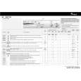 WHIRLPOOL AWM 1250 Quick Start WHIRLPOOL AWM 1250 Quick Start