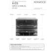 KENWOOD X-E5 Service Manual KENWOOD X-E5 Service Manual