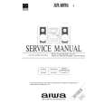 AIWA XRMR5 Service Manual AIWA XRMR5 Service Manual
