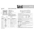 BAUKNECHT ELZD 4466/02IN Owners Manual BAUKNECHT ELZD 4466/02IN Owners Manual