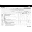 WHIRLPOOL AWM 5086 Quick Start WHIRLPOOL AWM 5086 Quick Start