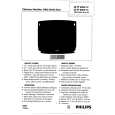 PHILIPS 25PT8302/12 Owners Manual PHILIPS 25PT8302/12 Owners Manual